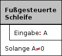 fuss_zus.png fuss_zus.png
