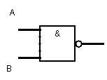 nand.png nand.png