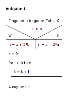 zus_au1.png zus_au1.png