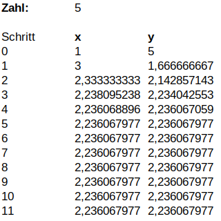 heron_tabelle.png heron_tabelle.png