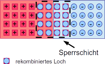 diode03.png diode03.png