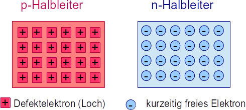 diode02.png diode02.png