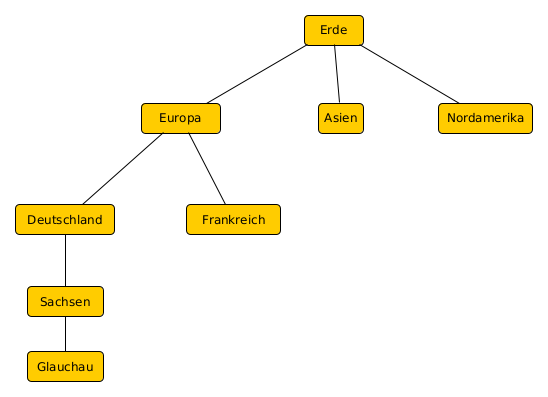 baum.png baum.png