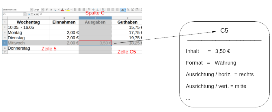 objektzelle.png objektzelle.png