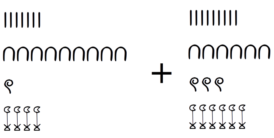 addition_hier.png addition_hier.png