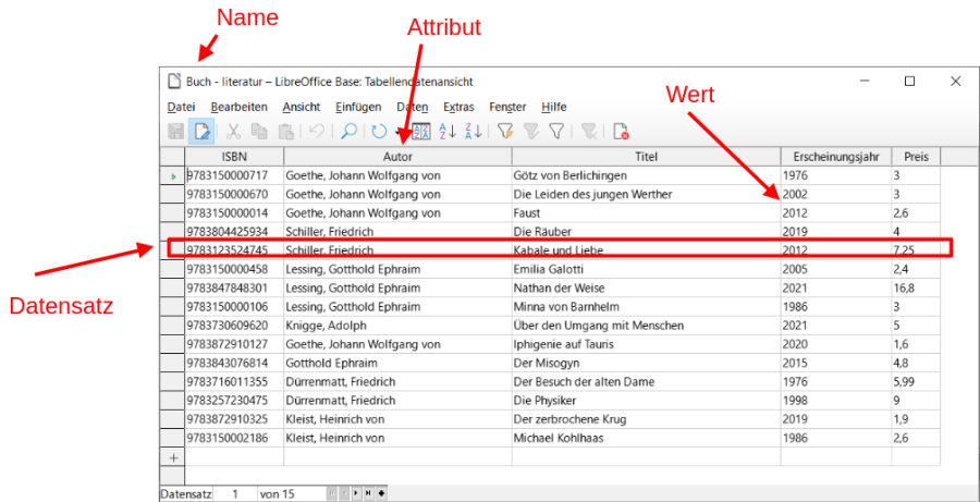 datenbanktabelle.png datenbanktabelle.png