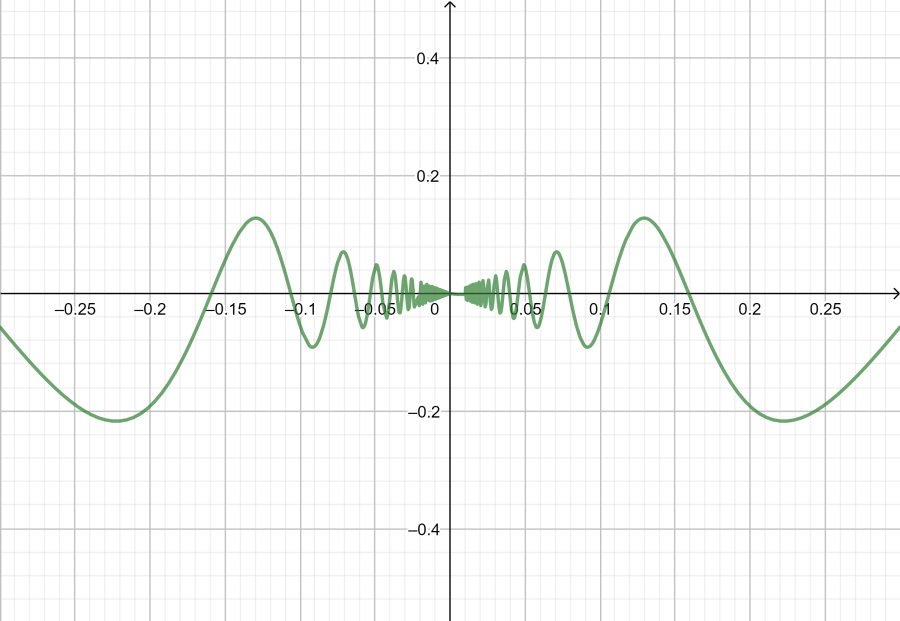 analog.png analog.png