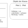 klasse_pfeil.png