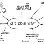 ki_kreativitaet.png